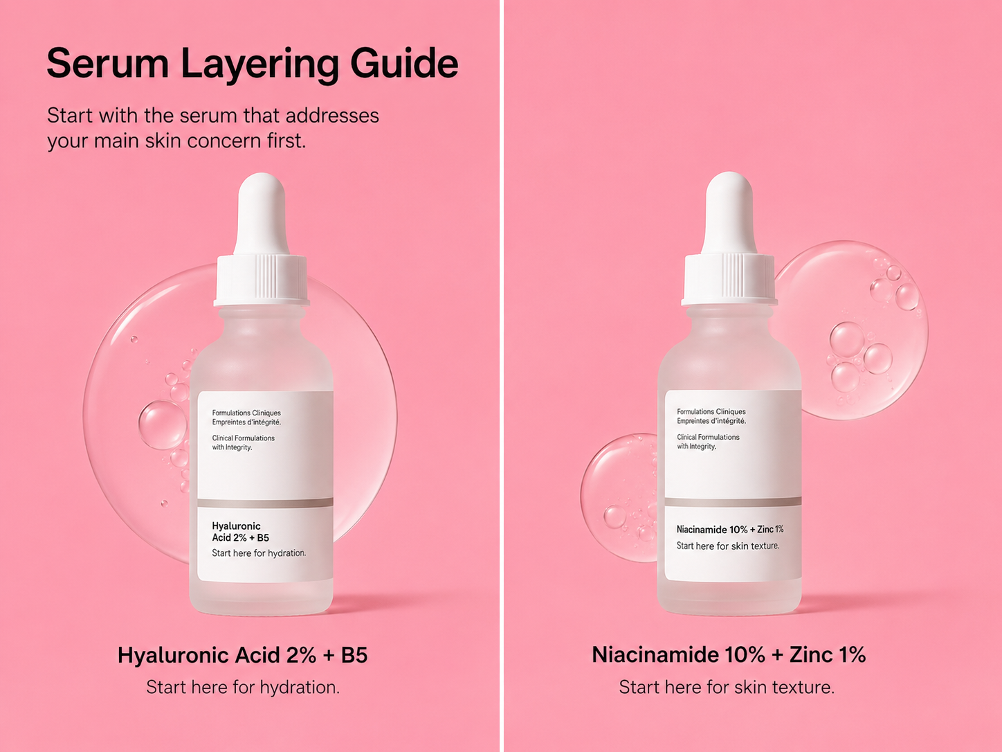 FORMBO Sérum Niacinamide 10% + Zinc 1%