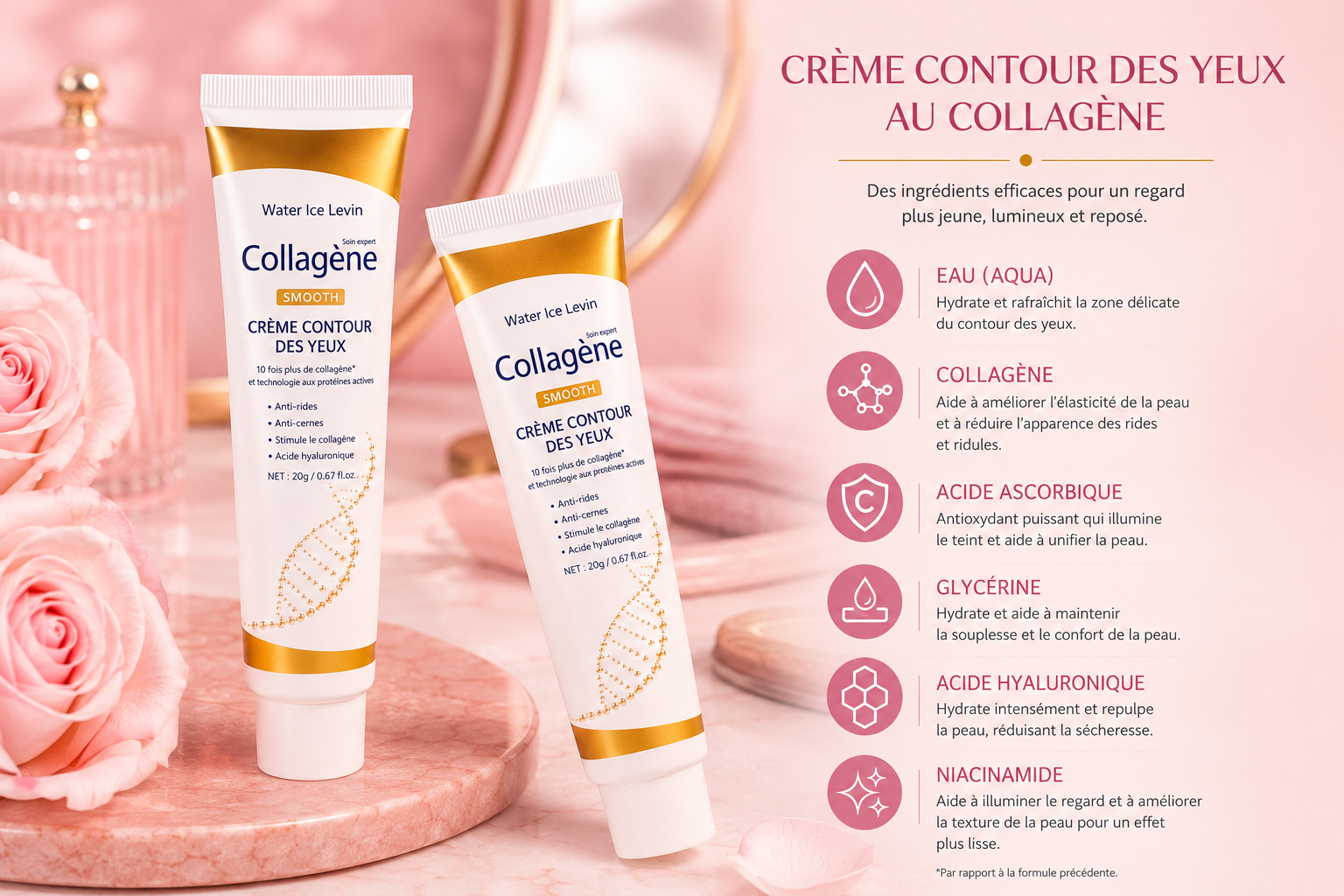 Crème Contour des Yeux au Collagène